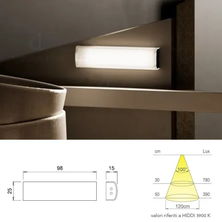 LAMPADA VANI MOBILE HIDDI CON SENS. LUCE NATURALE-PROMO- LAMPADA VANI MOBILE HIDDI CON SENS. LUCE NATURALE-PROMO-