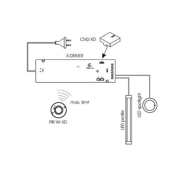 SENSORE DI MOVIMENTO WIRELESS ARGENTO DUMUS LINE -PROMO-