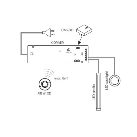 SENSORE DI MOVIMENTO WIRELESS ARGENTO DUMUS LINE -PROMO-