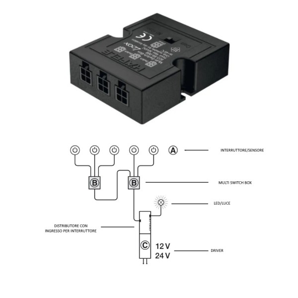 MULTI SWITCH BOX HAFELE LOOX CON 3 INGRESSI PER DISPOSITIVI DI ACCENSIONE 833.089.066