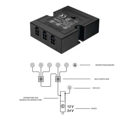 MULTI SWITCH BOX HAFELE LOOX CON 3 INGRESSI PER DISPOSITIVI DI ACCENSIONE 833.089.066