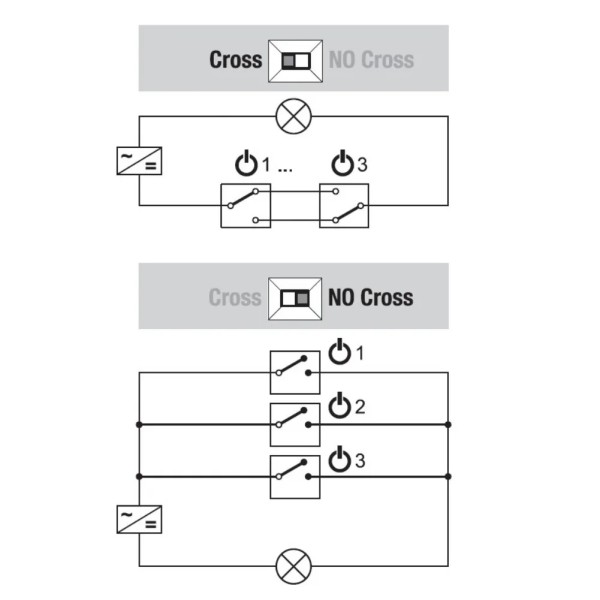 MULTI SWITCH BOX HAFELE LOOX CON 3 INGRESSI PER DISPOSITIVI DI ACCENSIONE 833.089.066