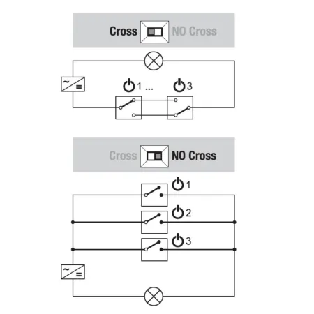 MULTI SWITCH BOX HAFELE LOOX CON 3 INGRESSI PER DISPOSITIVI DI ACCENSIONE 833.089.066