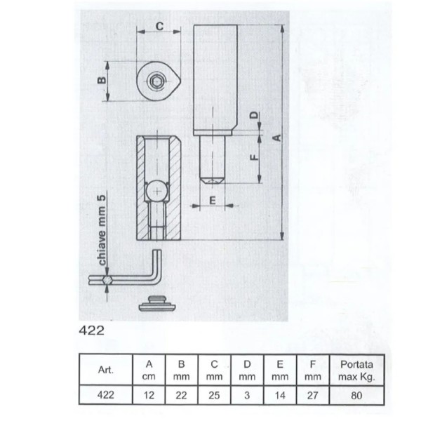 CERNIERA BORELLONA 422
