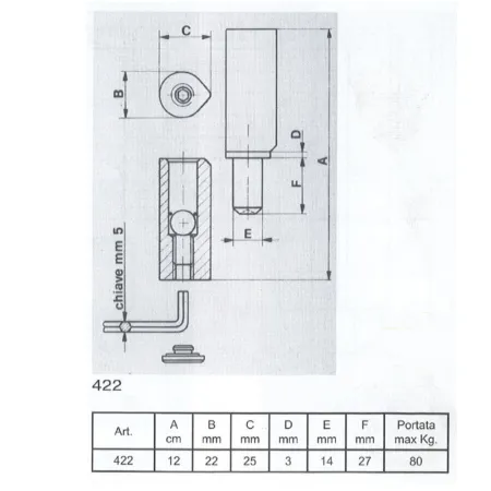 CERNIERA BORELLONA 422
