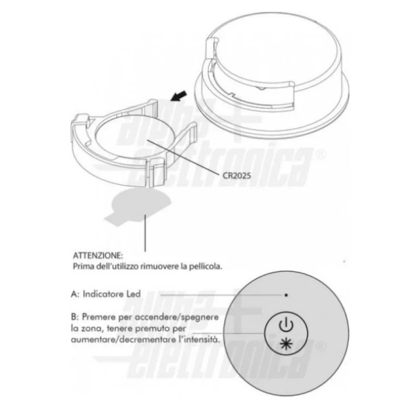 MINI TELECOMANDO PER RICEVITORE JO-CONTR-239