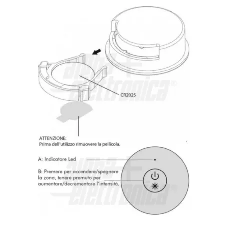 MINI TELECOMANDO PER RICEVITORE JO-CONTR-239