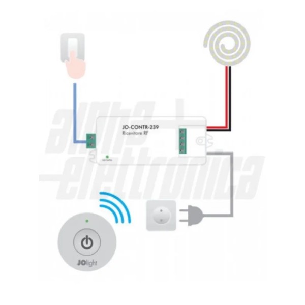 MINI TELECOMANDO PER RICEVITORE JO-CONTR-239