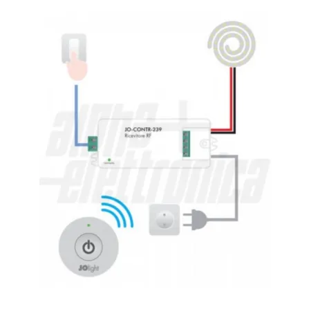 MINI TELECOMANDO PER RICEVITORE JO-CONTR-239