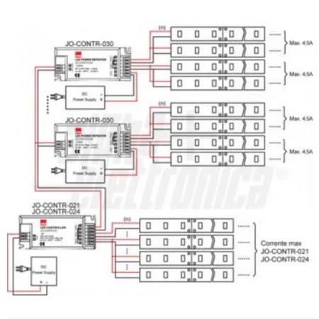 AMPLIFICATORE PER LED DIMMER MONOCOLORE