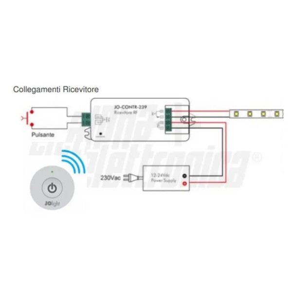 RICEVITORE RF MONOCOLORE X RADIOC. JO-CONTR-026P