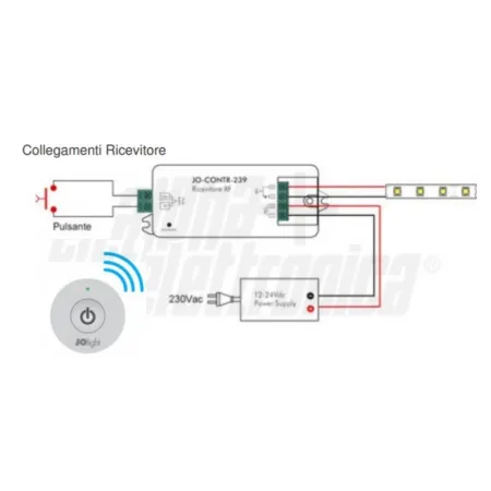 RICEVITORE RF MONOCOLORE X RADIOC. JO-CONTR-026P