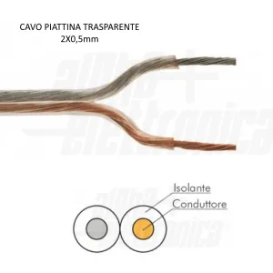 CAVO PIATTINA TRASPARENTE X COLLEGAMENTO LED 2X0,5mm VENDITA AL METRO