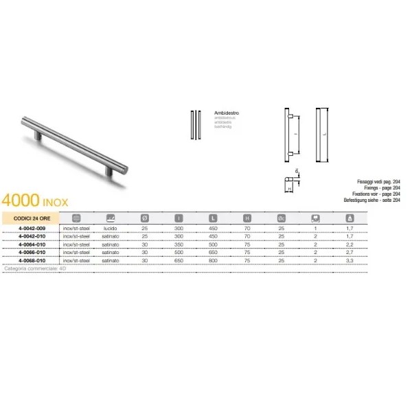 MANIGLIONE INOX SATINATO COMUNELLO 4-0064-010