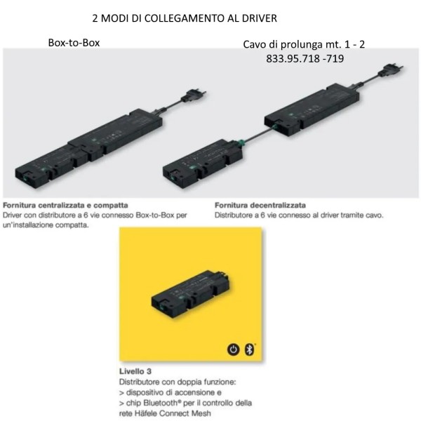 DISTRIBUTORE BOX 6 VIE HAFELE LOOX5 24V "CON" INGRESSO PER ACCENSIONE + BLUETOOTH 850.00.043