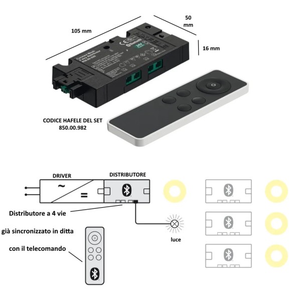 SET DISTRIBUTORE BOX A 4 VIE CON TELECOMANDO HAFELE LOOX5 MESH ECO 24V 850.00.982