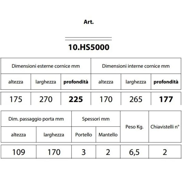Cassaforte Mottura Hokey 10-HS5000 per Armadi e Camper