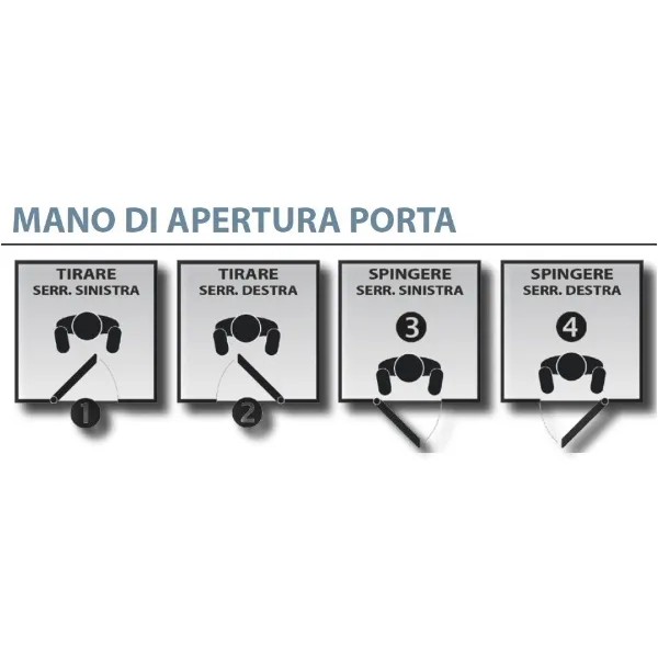 SERRATURA MOTTURA RICAMBIO "FERBONA" DOPPIO CILINDRO EUROPEO 89F309S00Q SINISTRA