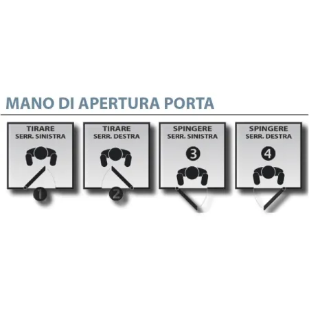 SERRATURA MOTTURA RICAMBIO "FERBONA" DOPPIO CILINDRO EUROPEO 89F309S00Q SINISTRA