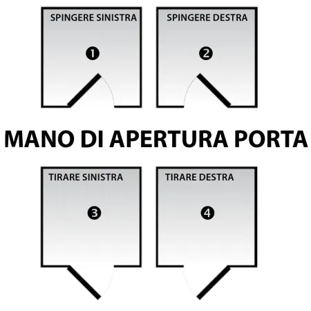 SERRATURA MOTTURA 89K571 SINIS CON NUCLEO