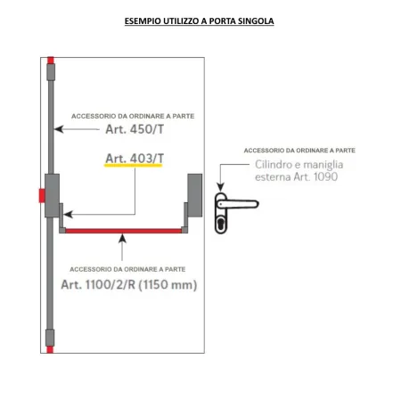 COMANDO MANIGLIONE ANTIPANIC MODELLO "MODULO" 403T CHIUSURA TRIPLICE FINITURA NERO RAL 9005