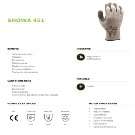 GUANTI SHOWA THERMO GRIP TAGLIA 8 M OFFERTA