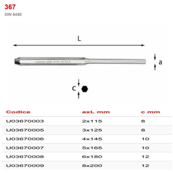 CACCIASPINE USAG " ART.367 "