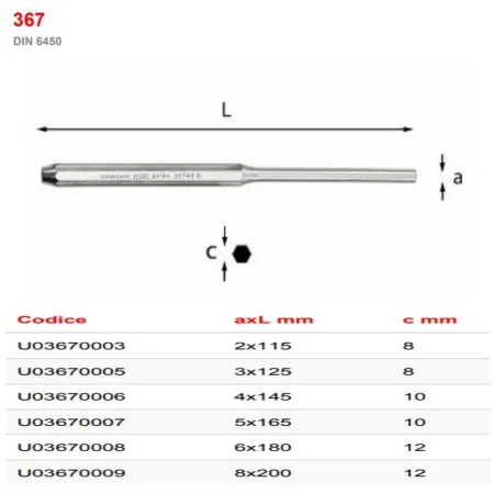 CACCIASPINE USAG " ART.367 "