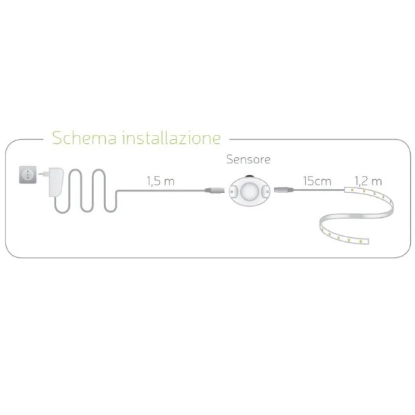 KIT ILLUM. SCENDILETTO 1 NASTRO 1,2MT -OFFERTA-