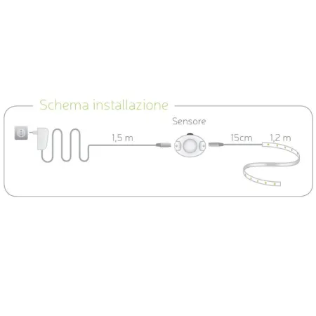 KIT ILLUM. SCENDILETTO 1 NASTRO 1,2MT -OFFERTA- KIT ILLUM. SCENDILETTO 1 NASTRO 1,2MT -OFFERTA-