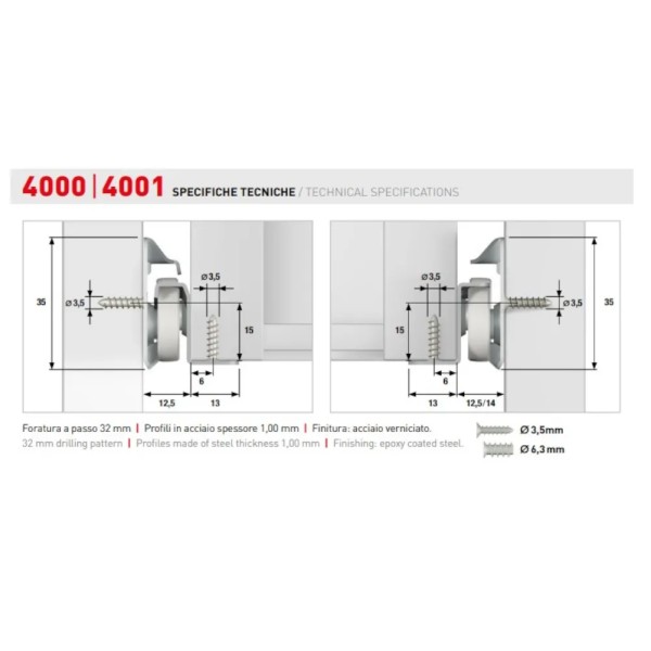 GUIDE OMGE 4001