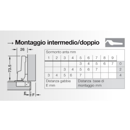 CERNIERA HAFELE METALLA 310SM 1/2 PIEGO