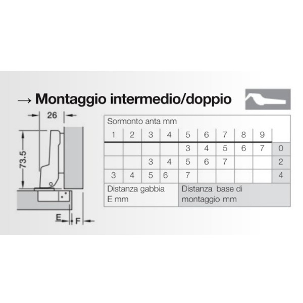 CERNIERA HAFELE METALLA 310SM 1/2PIEGO AMMORTIZZATA
