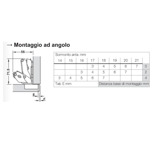 CERNIERA HAFELE METALLA 310SM 155° PIANA AMMORTIZZATORE