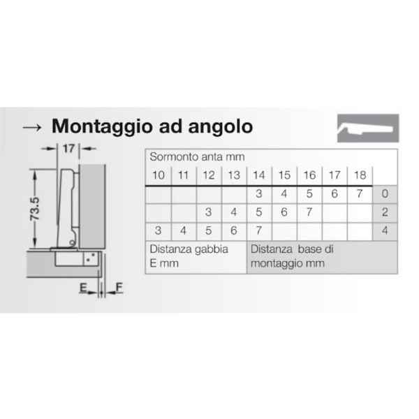 CERNIERA HAFELE METALLA 110° PIANA NERA AMMORTIZZATA