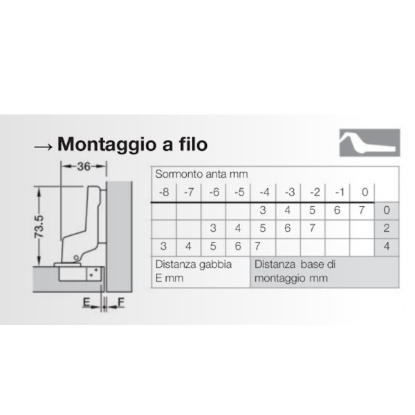 CERNIERA HAFELE METALLA 110° PIEGO NERA AMMORTIZZATA