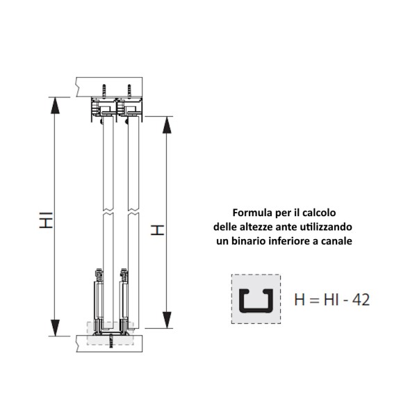 Binario Inferiore Emuca Placard74 Canale 48mm 3,90mt Bianco