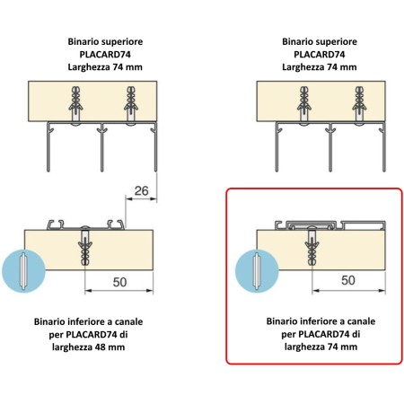 Binario Inferiore Emuca Placard74 Canale 74mm 3,90mt Clip Bianco
