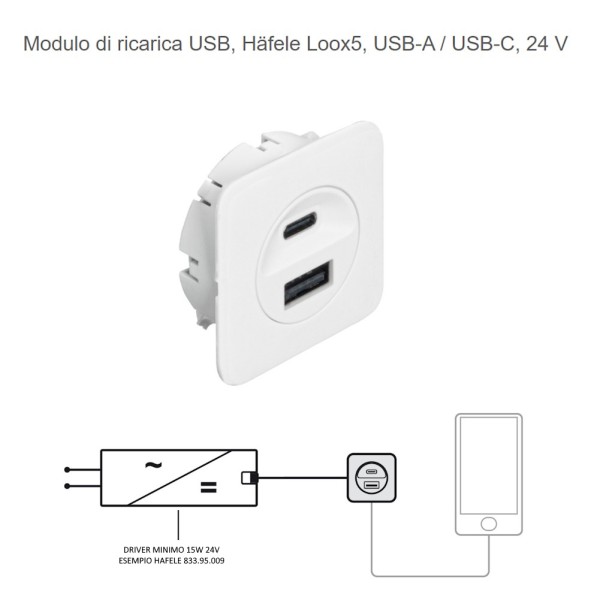 MODULO DI RICARICA 2 USB (1XUSB-A/1XUSB-C)DA INCASSARE O APPLICARE COLORE BIANCO HAFELE 833.73.8091