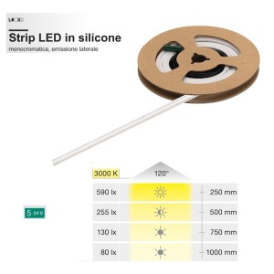 STRIP LED IN SILICONE IN BOBINA HAFELE LIGHTING LED 3057 3000K 3X6mm 24V 9,6W/mt