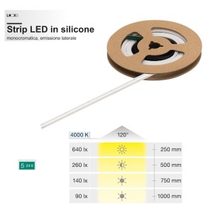 STRIP LED IN SILICONE IN BOBINA HAFELE LIGHTING LED 3057 4000K 3X6mm 24V 9,6W/mt