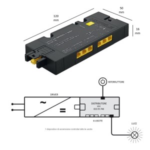 DISTRIBUTORE BOX 6 VIE HAFELE LOOX5 12V "CON" INGRESSO PER SENSORI/INTERRUTTORI 833.95.748