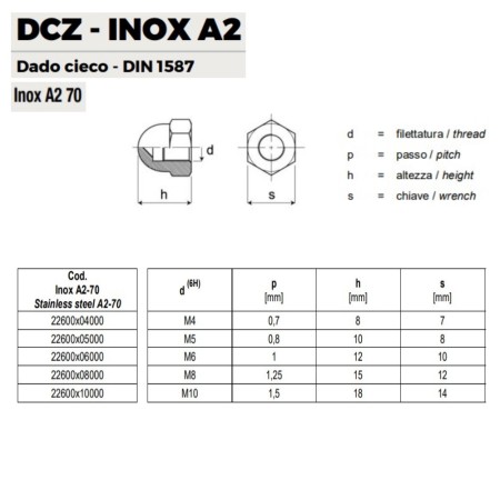DADO CIECO INOX A2 DIN1587