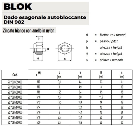 DADO ESAGONALE AUTOBLOCCANTE ZINCATO