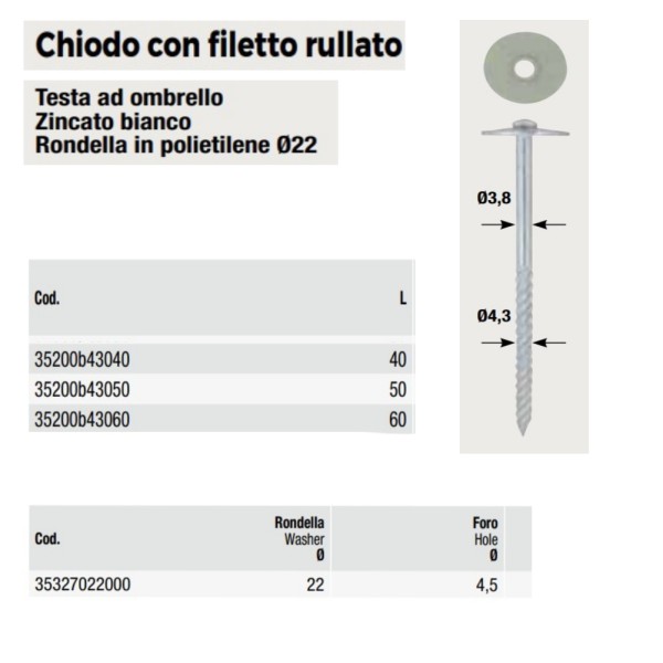 CHIODO ONDOLUX CON FILETTO RULLATO ZINCATO E RONDELLA IN POLIETILENE