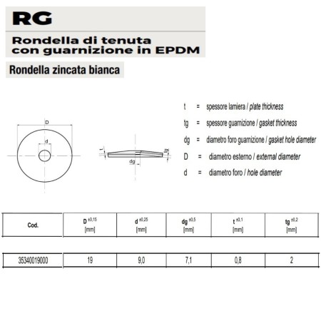 RONDELLA CON GUARNIZIONE DIAM. 19 MM - FORO 6.9 MM