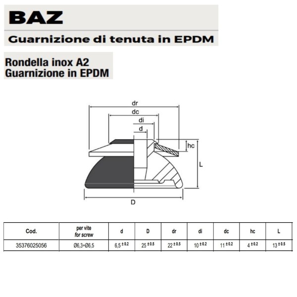 RONDELLA INOX BAZ CON GUARNIZIONE DIAM. 25 MM - FORO 6.5 MM