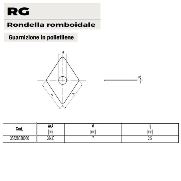 RONDELLA ROMBOIDALE IN POLIETILENE 30 X 30 MM - FORO 7 MM