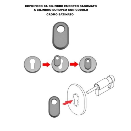 COPRIFORO ADATTATORE DA CILINDRO EUROPEO A CILINDRO EUROPEO CON CODOLO OTTONE LUCIDO