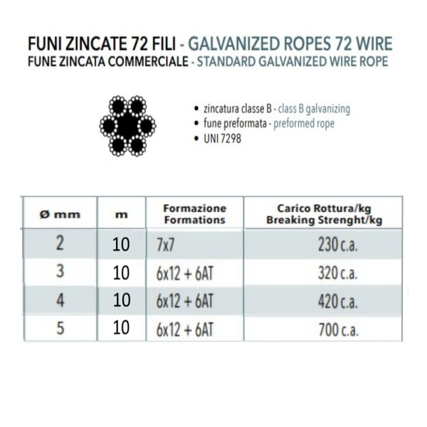 Fune Zincata Filomat 72 Fili Rotolo 10mt